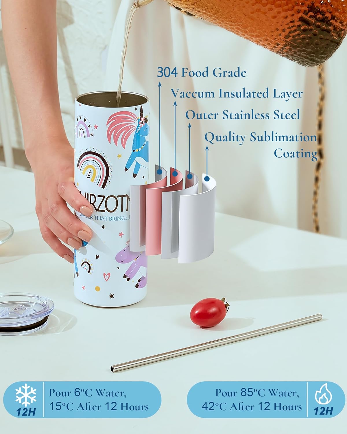 Personalized Event Skinny Tumblers – 20oz (Bulk Available)